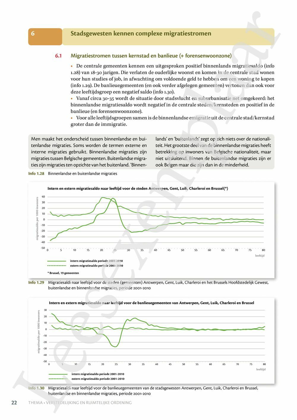Preview: Zenit 5/6 aso Infoboek (inclusief Pelckmans Portaal)