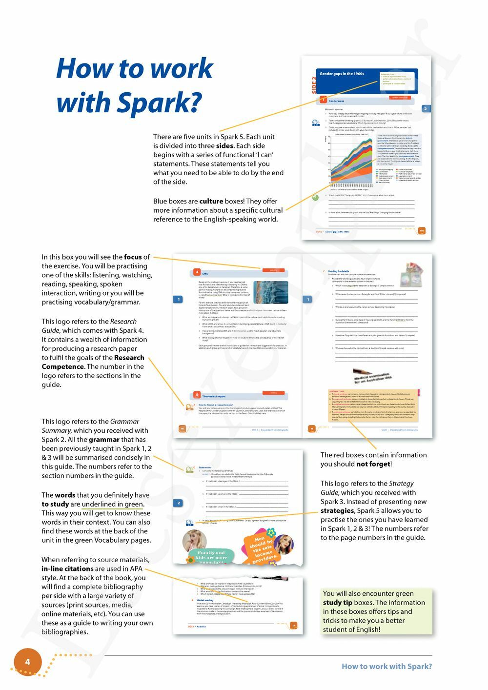 Preview: Spark 5 Leerwerkboek (incl. Pelckmans Portaal)
