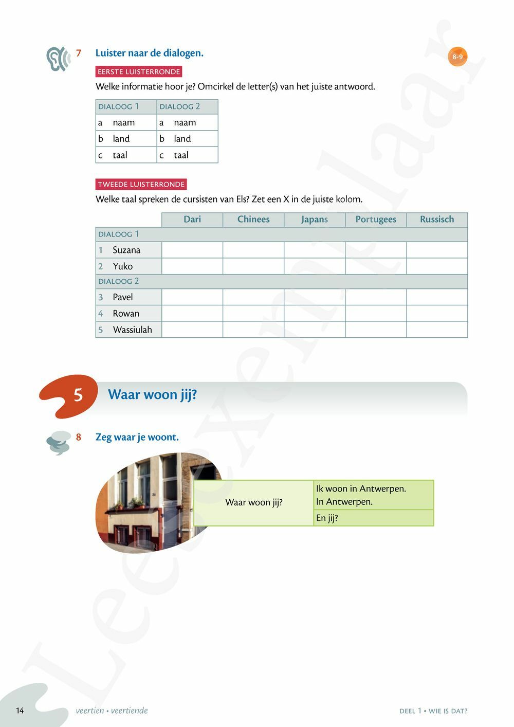 Preview: Zo gezegd 1.1 Breakthrough Leerwerkboek (incl. audio-cd voor de cursist)