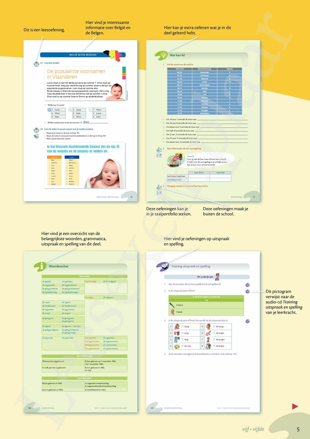 Preview: Zo gezegd 1.1 Breakthrough Leerwerkboek (incl. audio-cd voor de cursist)