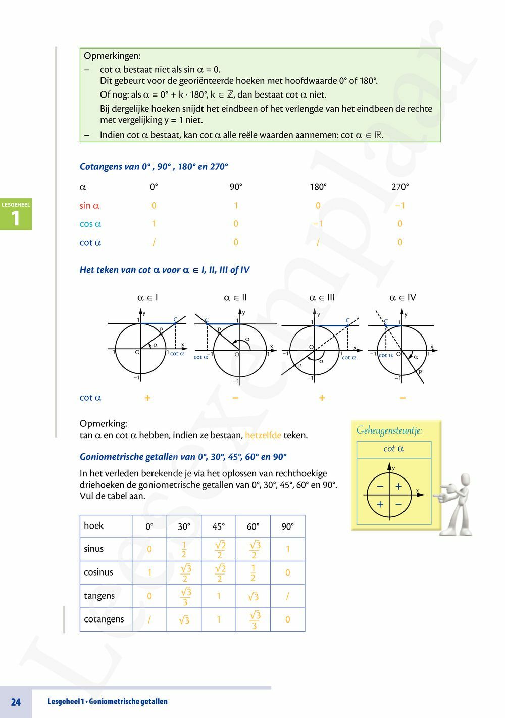 Preview: Matrix Wiskunde 5/6 Goniometrische functies 3 & 4 uur wiskunde Tekstboek (incl. beknopte correctiesleutel en online openleertrajecten)
