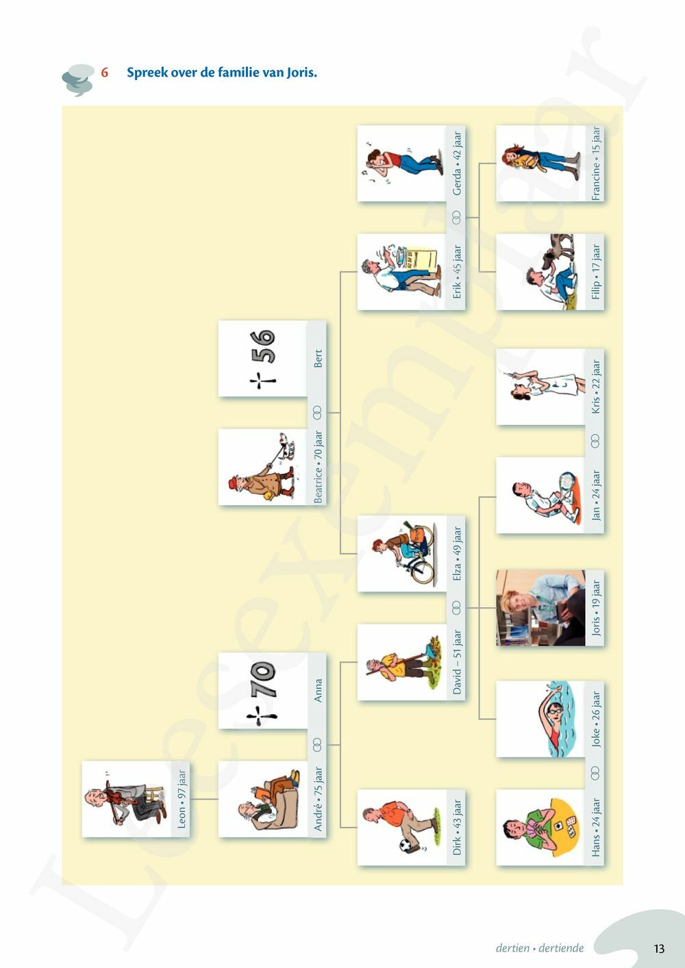 Preview: Zo gezegd 1.2 Waystage mondeling Leerwerkboek (inclusief Audio-cd voor de cursist)