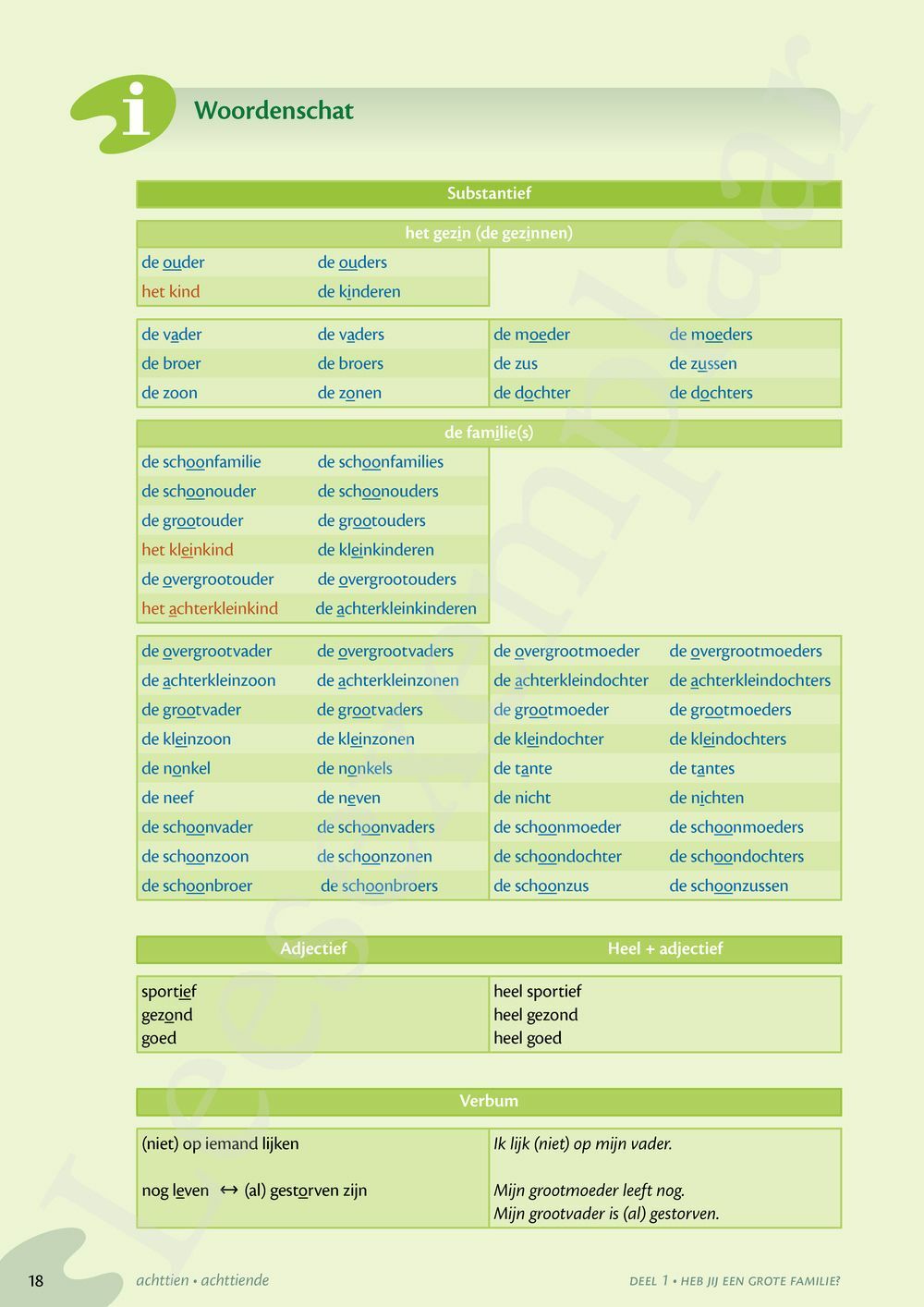 Preview: Zo gezegd 1.2 Waystage mondeling Leerwerkboek (inclusief Audio-cd voor de cursist)