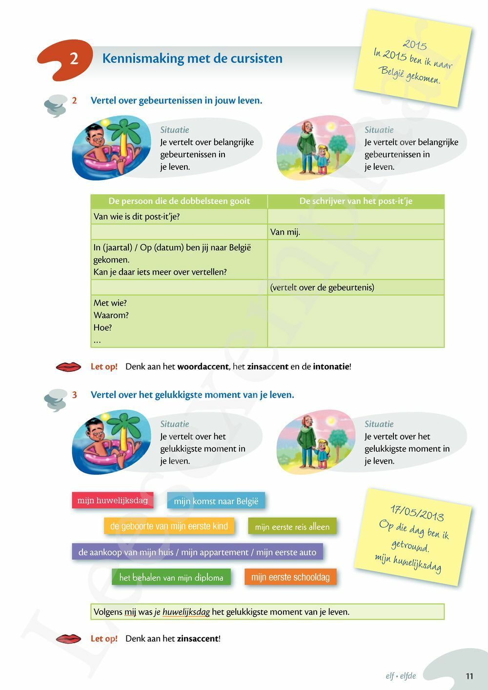 Preview: Zo gezegd 2.1 Threshold 1 mondeling persoonlijk Leerwerkboek en Audio-cd voor de cursist