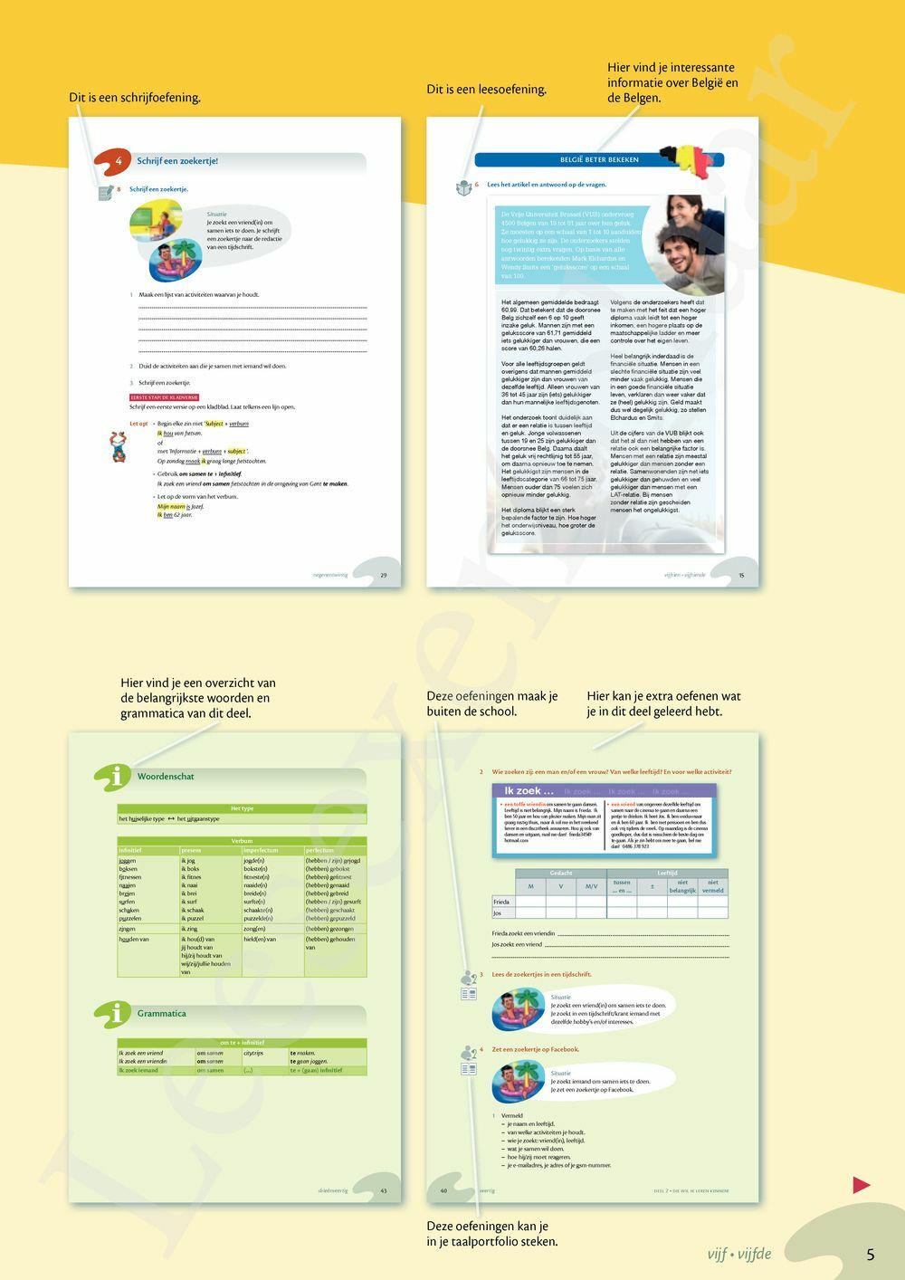 Preview: Zo gezegd 2.1 Threshold 1 schriftelijk persoonlijk Leerwerkboek