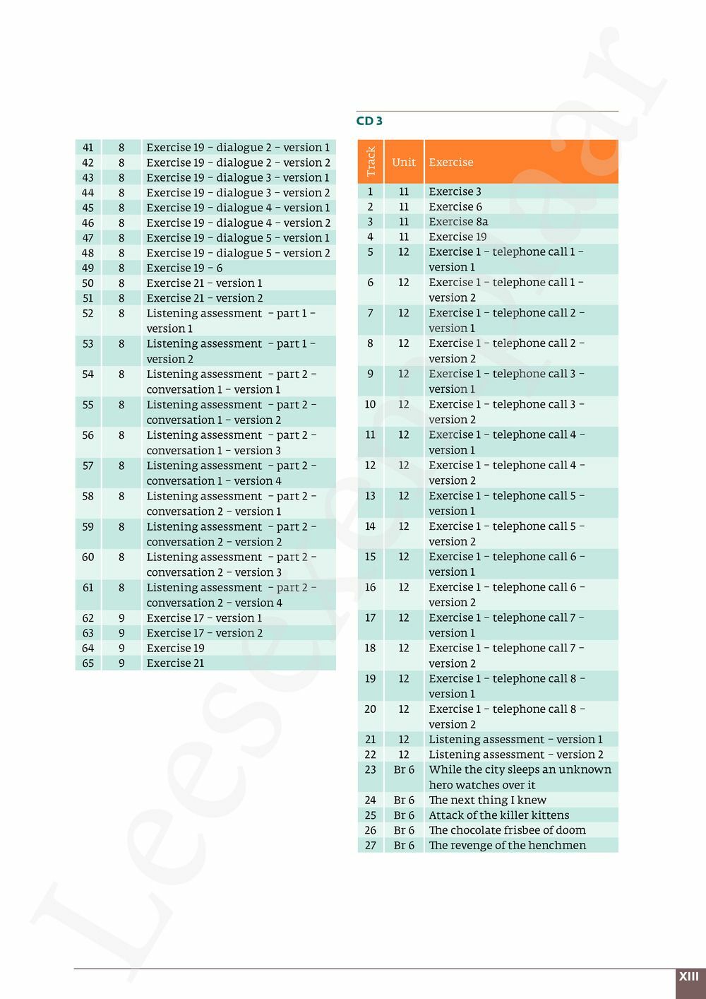 Preview: Ace 1 Teacher's Manual (incl. Pelckmans Portaal)