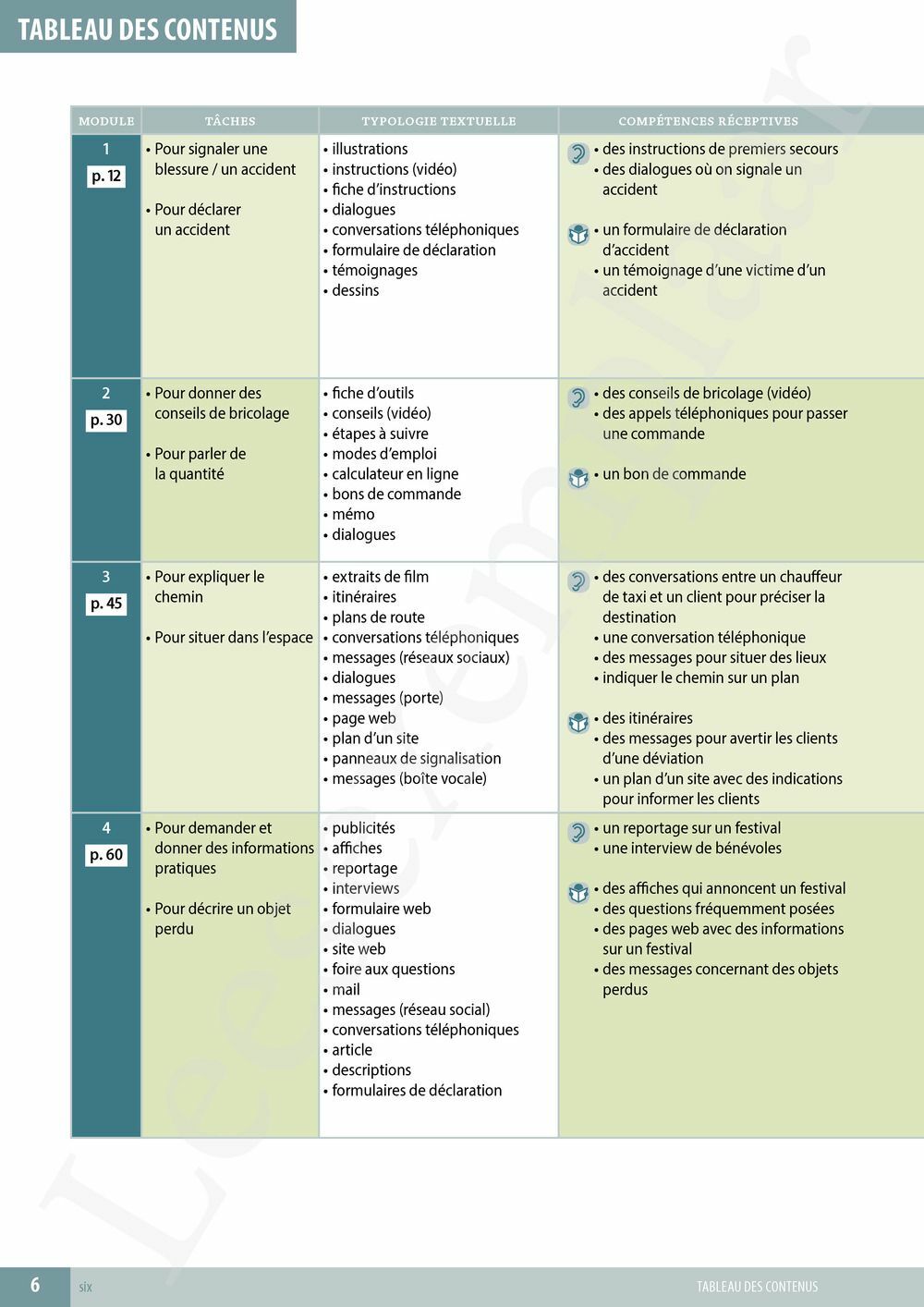 Preview: Quartier couleurs 7 Leerwerkboek (incl. Pelckmans Portaal)