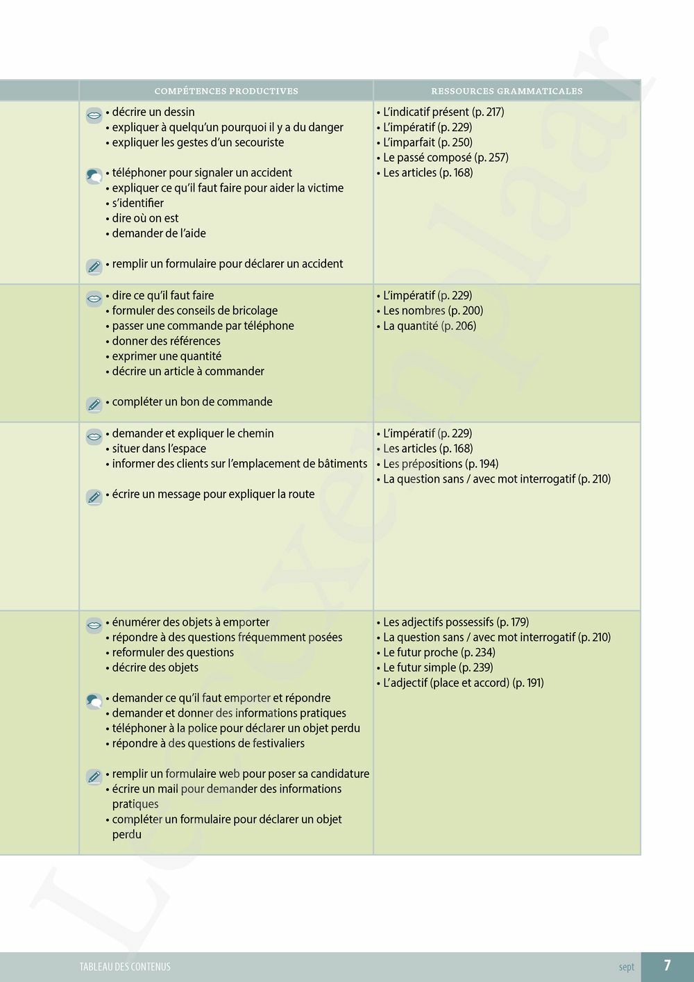 Preview: Quartier couleurs 7 Leerwerkboek (incl. Pelckmans Portaal)