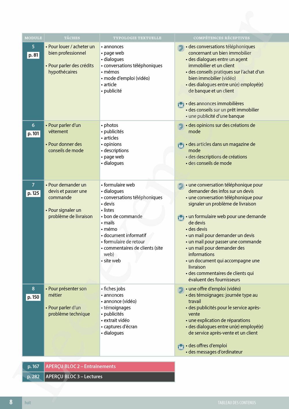 Preview: Quartier couleurs 7 Leerwerkboek (incl. Pelckmans Portaal)