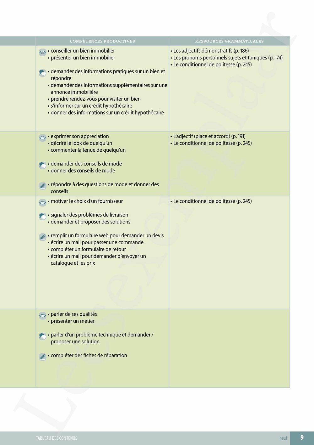 Preview: Quartier couleurs 7 Leerwerkboek (incl. Pelckmans Portaal)