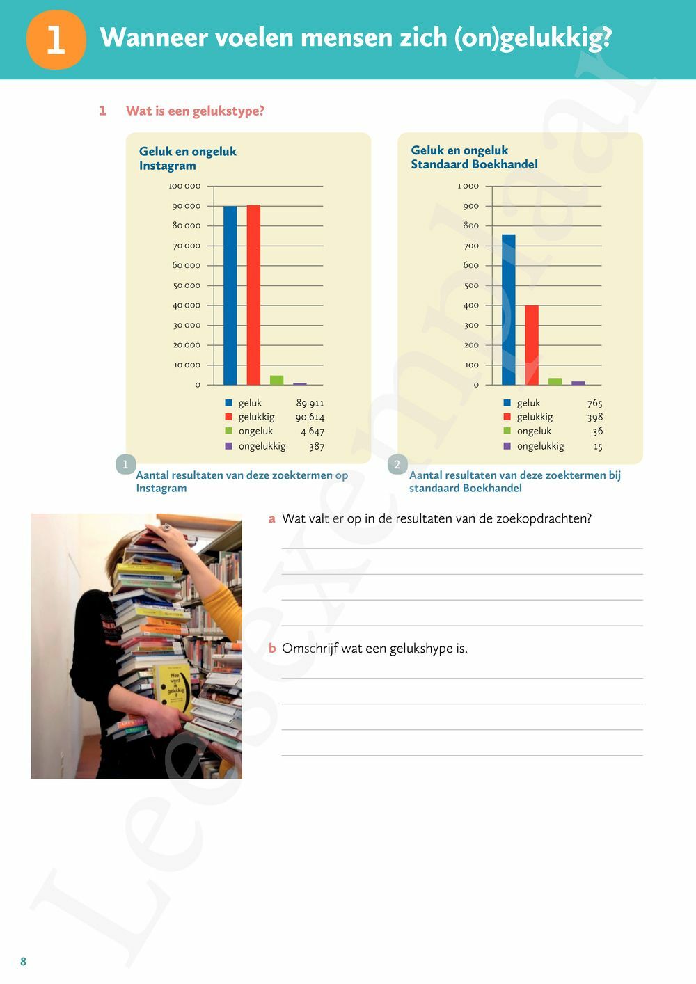 Preview: Facet 3 Leerwerkboek (incl. Pelckmans Portaal)