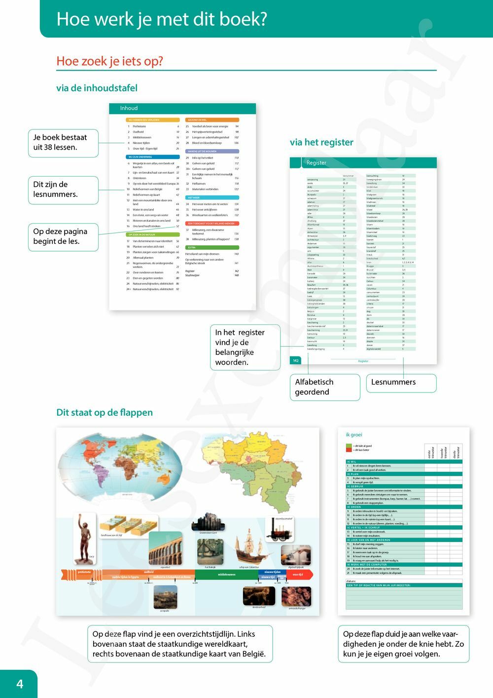 Preview: Mikado 5 Leerwerkboek Wereldoriëntatie incl. onlineoefenmateriaal