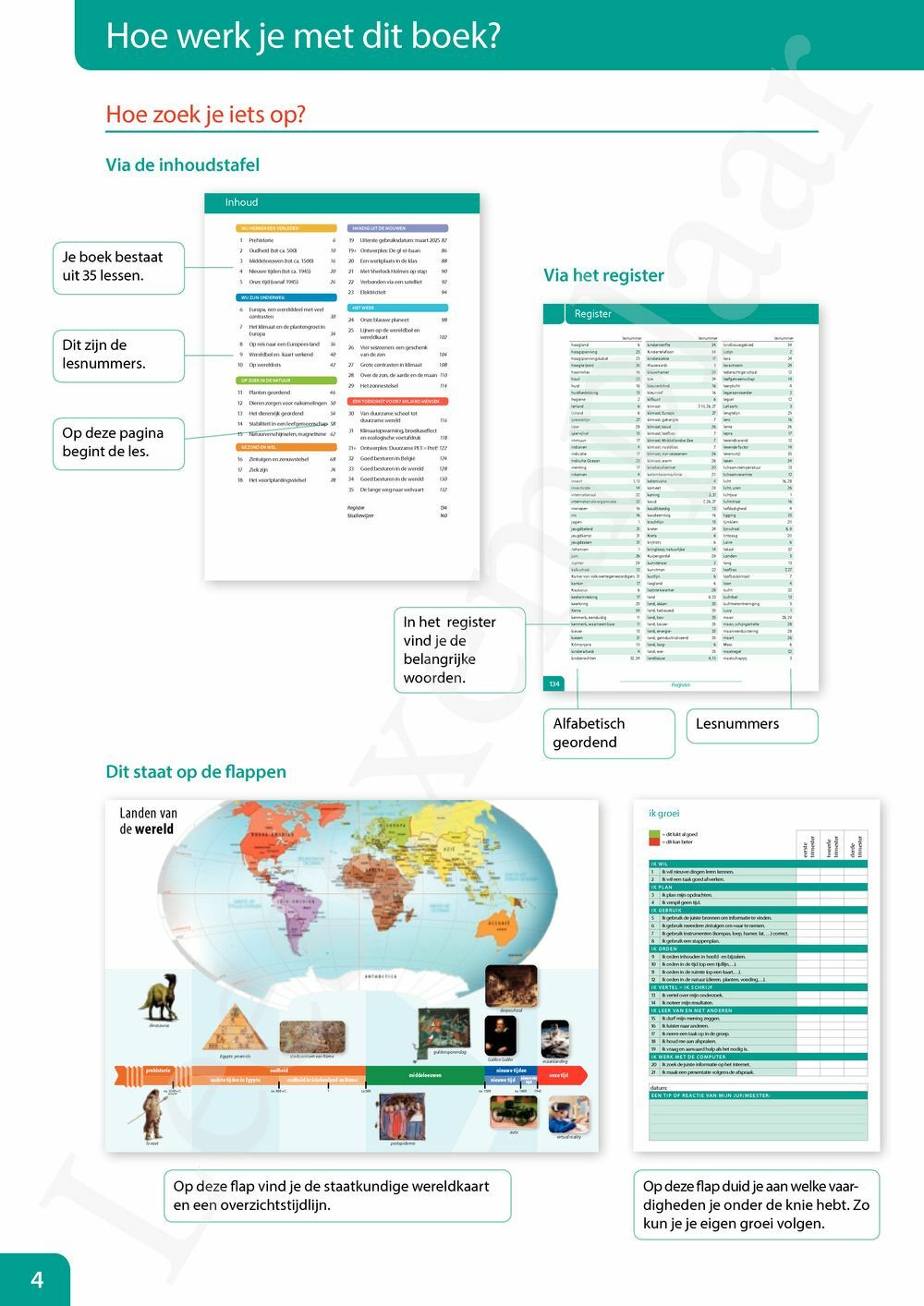 Preview: Mikado 6 Leerwerkboek Wereldoriëntatie incl. onlineoefenmateriaal