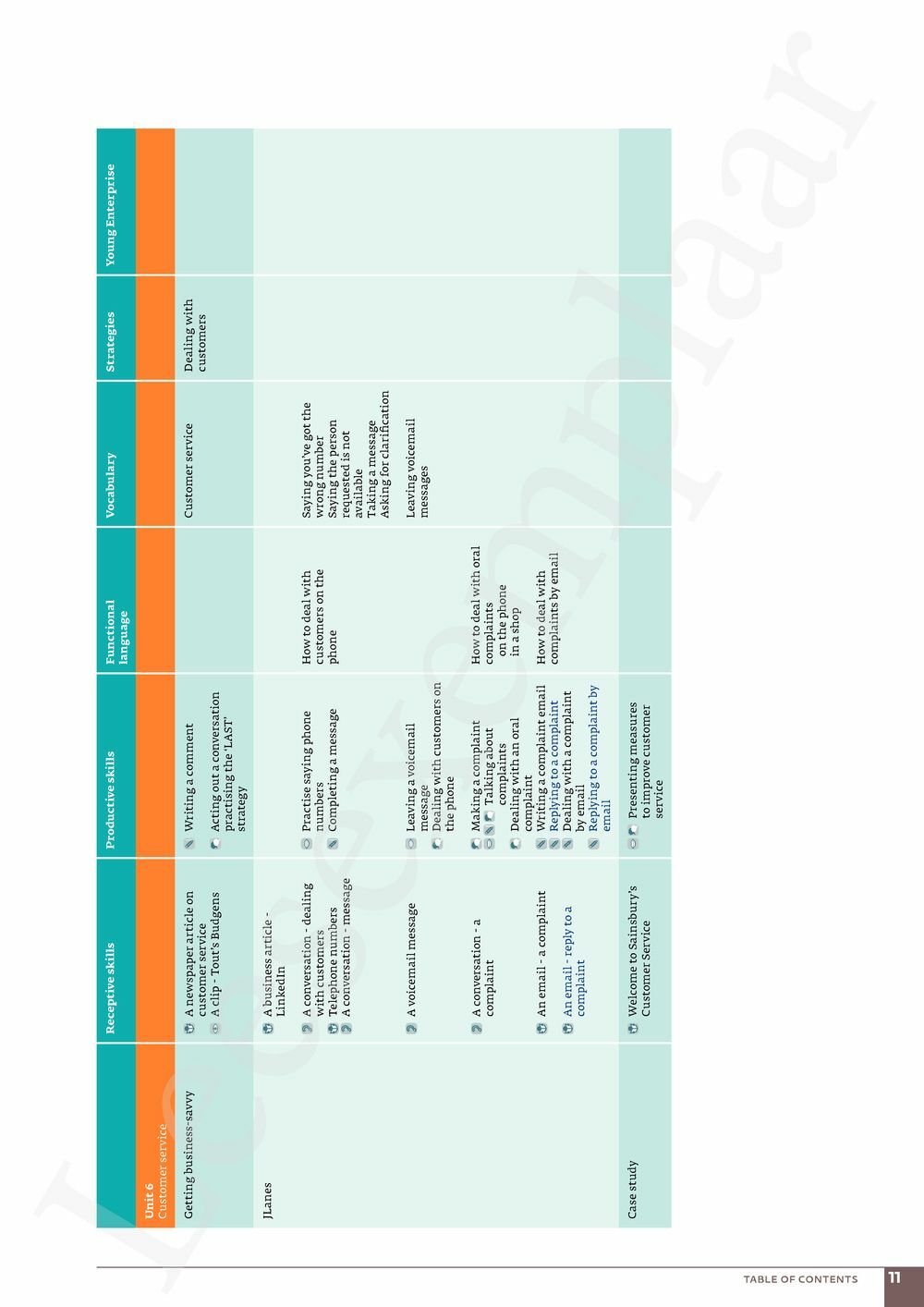 Preview: Strike Business and Commerce Leerwerkboek (incl. Pelckmans Portaal)