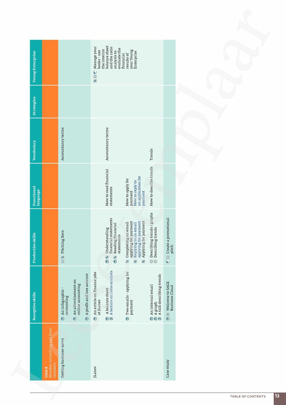 Preview: Strike Business and Commerce Leerwerkboek (incl. Pelckmans Portaal)