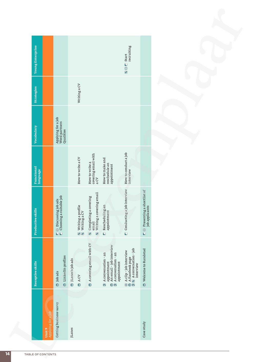 Preview: Strike Business and Commerce Leerwerkboek (incl. Pelckmans Portaal)