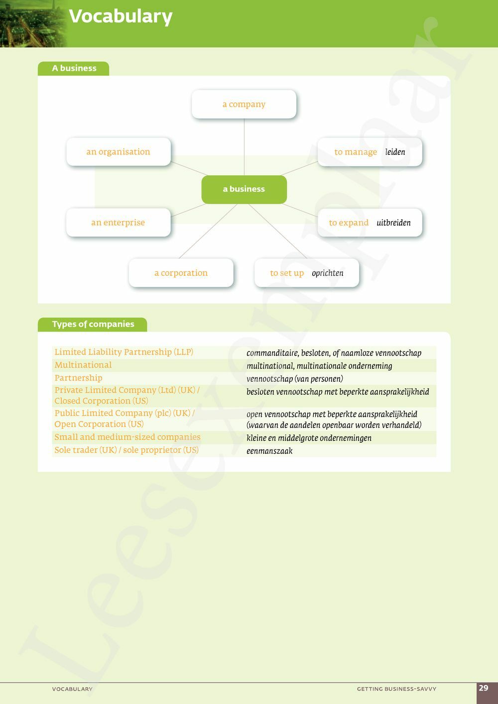 Preview: Strike Business and Commerce Leerwerkboek (incl. Pelckmans Portaal)