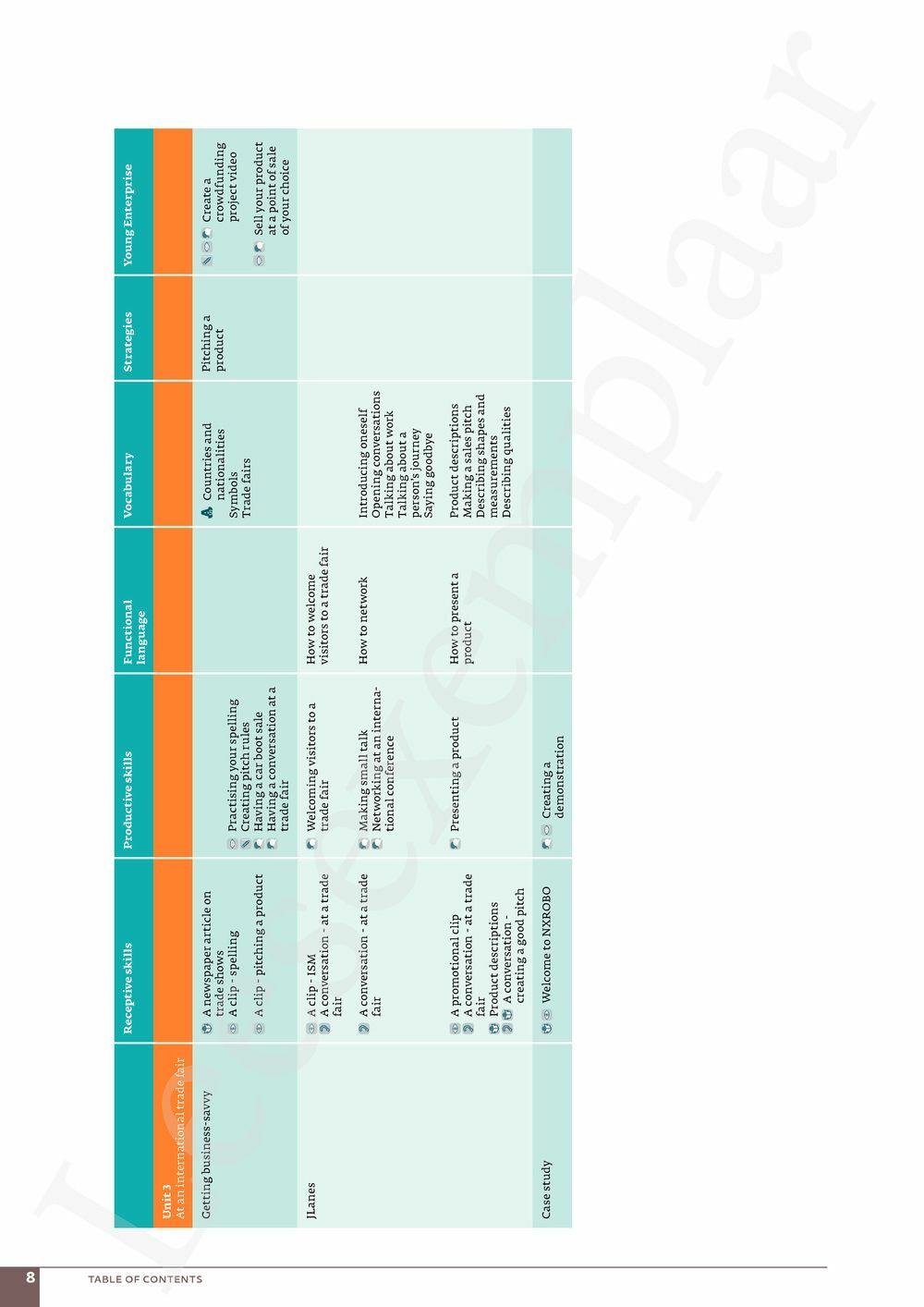 Preview: Strike Business and Commerce Leerwerkboek (incl. Pelckmans Portaal)