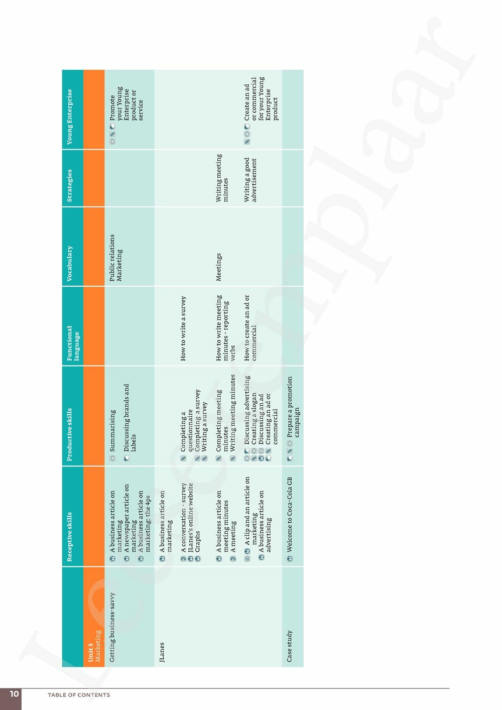 Preview: Strike Business and Commerce Leerwerkboek (incl. Pelckmans Portaal)