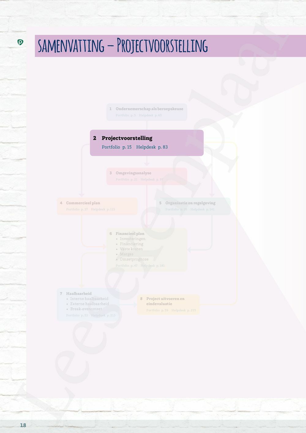 Preview: Ondernemend project - Ondernemerschap Leerwerkboek (inclusief Pelckmans Portaal)