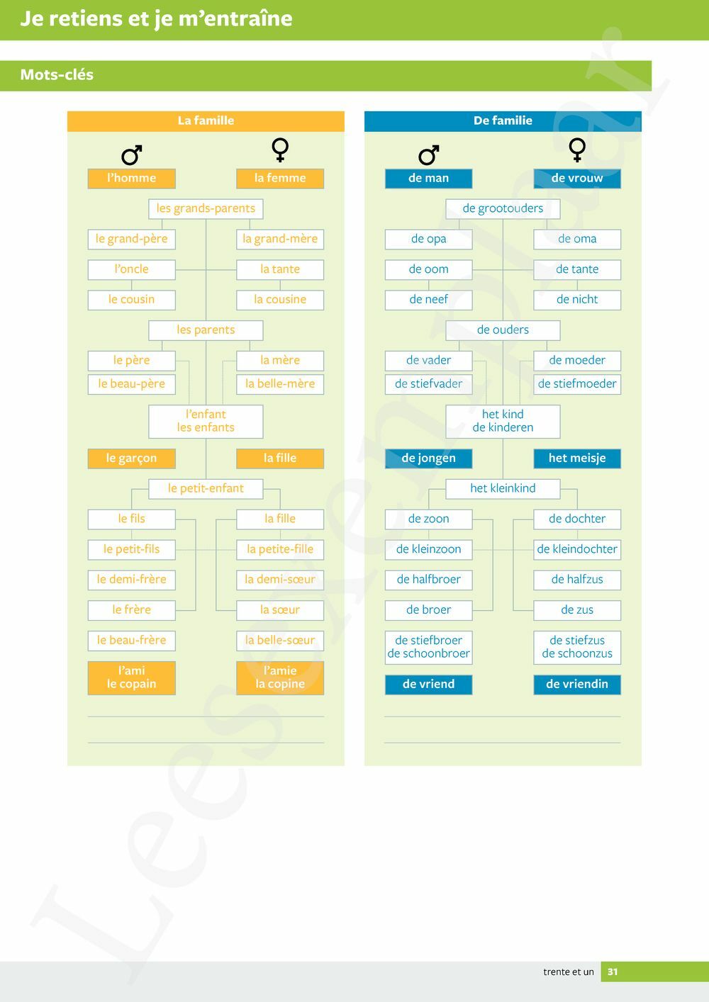 Preview: Nouveau Quartier couleurs 1 Leerwerkboek (incl. Pelckmans Portaal)