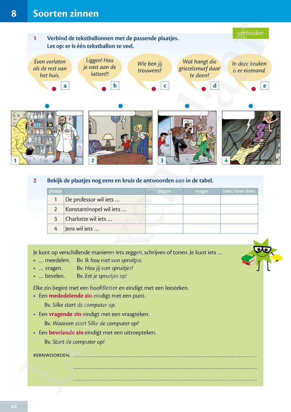 Preview: Frappant Nederlands 1b Leerwerkboek (incl. Pelckmans Portaal)