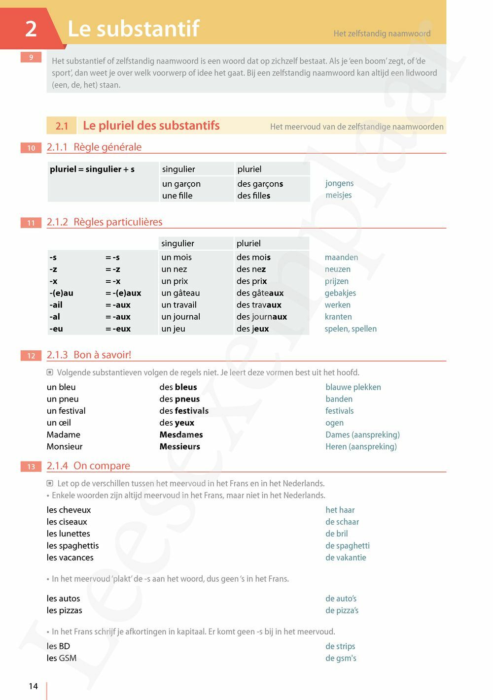 Preview: Grammaire L'essentiel