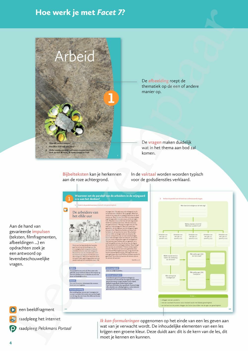 Preview: Facet 7 Leerwerkboek (incl. Pelckmans Portaal)