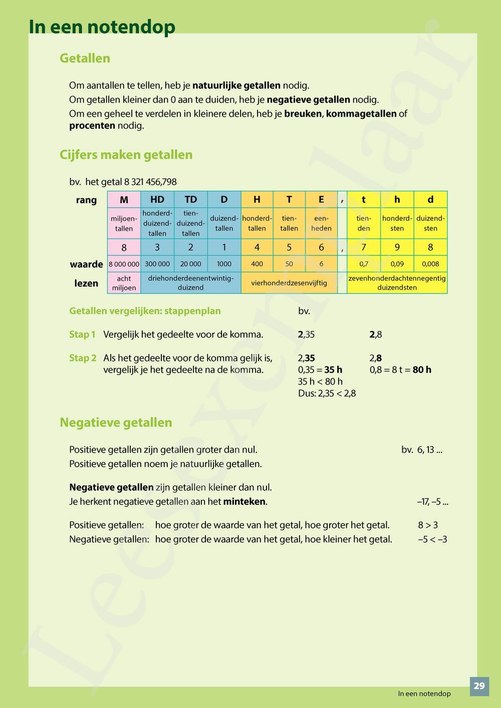 Preview: Wiskunde Concreet 2 leerwerkboek (2020) (inclusief Pelckmans Portaal)