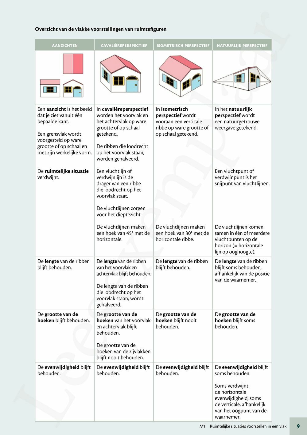 Preview: Matrix Wiskunde 2 Meetkunde Leerwerkboek (incl. Pelckmans Portaal)