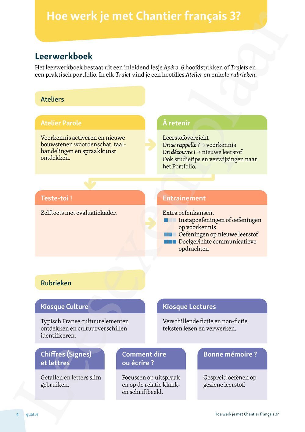 Preview: Chantier français 3 Livre de l'élève (incl. Pelckmans Portaal)