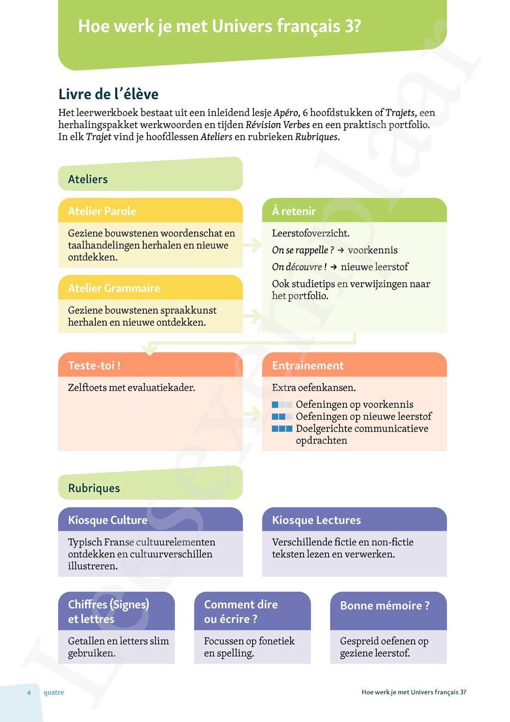 Preview: Univers français 3 Livre de l'élève (incl. Pelckmans Portaal)