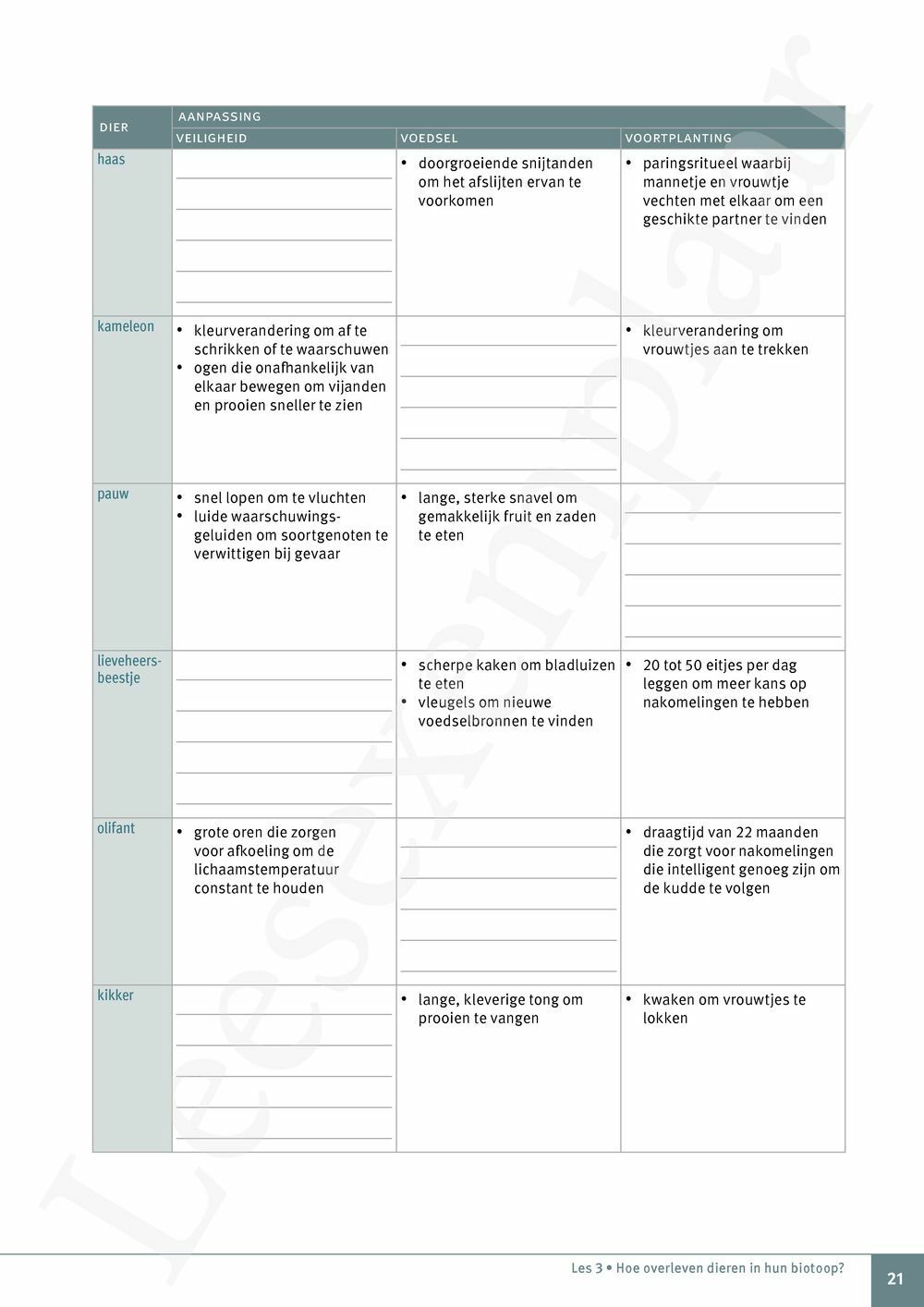 Preview: Explo 1 Leerwerkboek (incl. Pelckmans Portaal)
