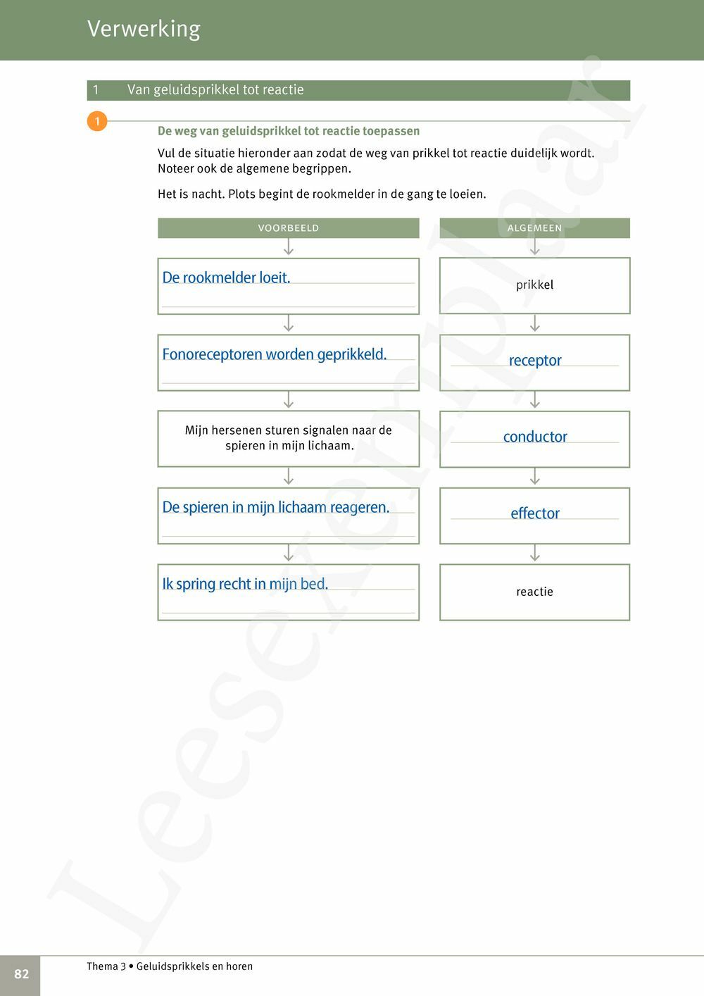 Preview: Focus Biologie 3.2 Leerwerkboek (incl. Pelckmans Portaal)
