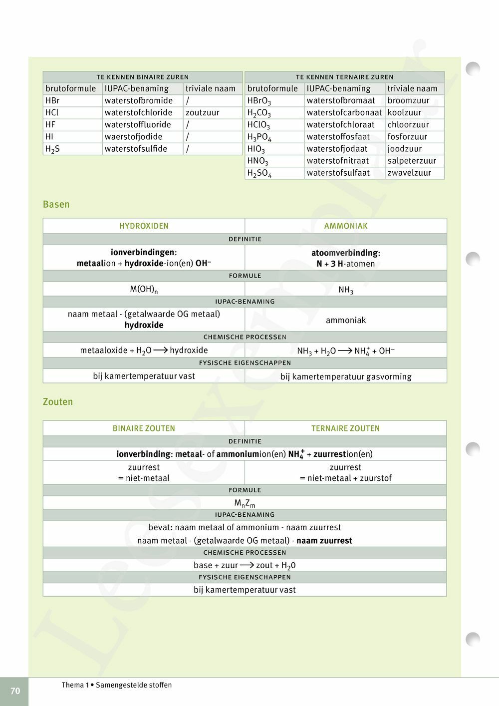 Preview: Focus Chemie 4.2 Leerwerkboek (incl. Pelckmans Portaal)