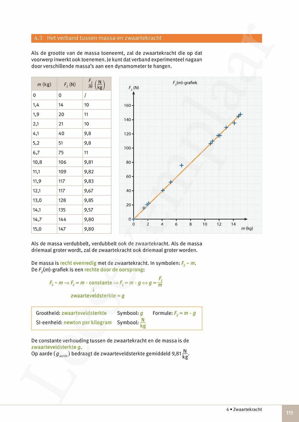Preview: Focus Fysica 3.2 Leerwerkboek (incl. Pelckmans Portaal)
