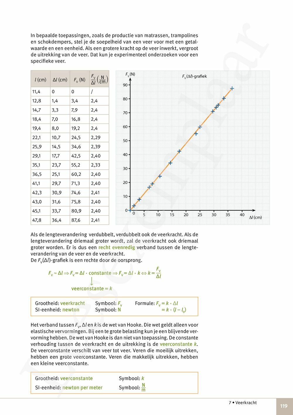 Preview: Focus Fysica 3.2 Leerwerkboek (incl. Pelckmans Portaal)