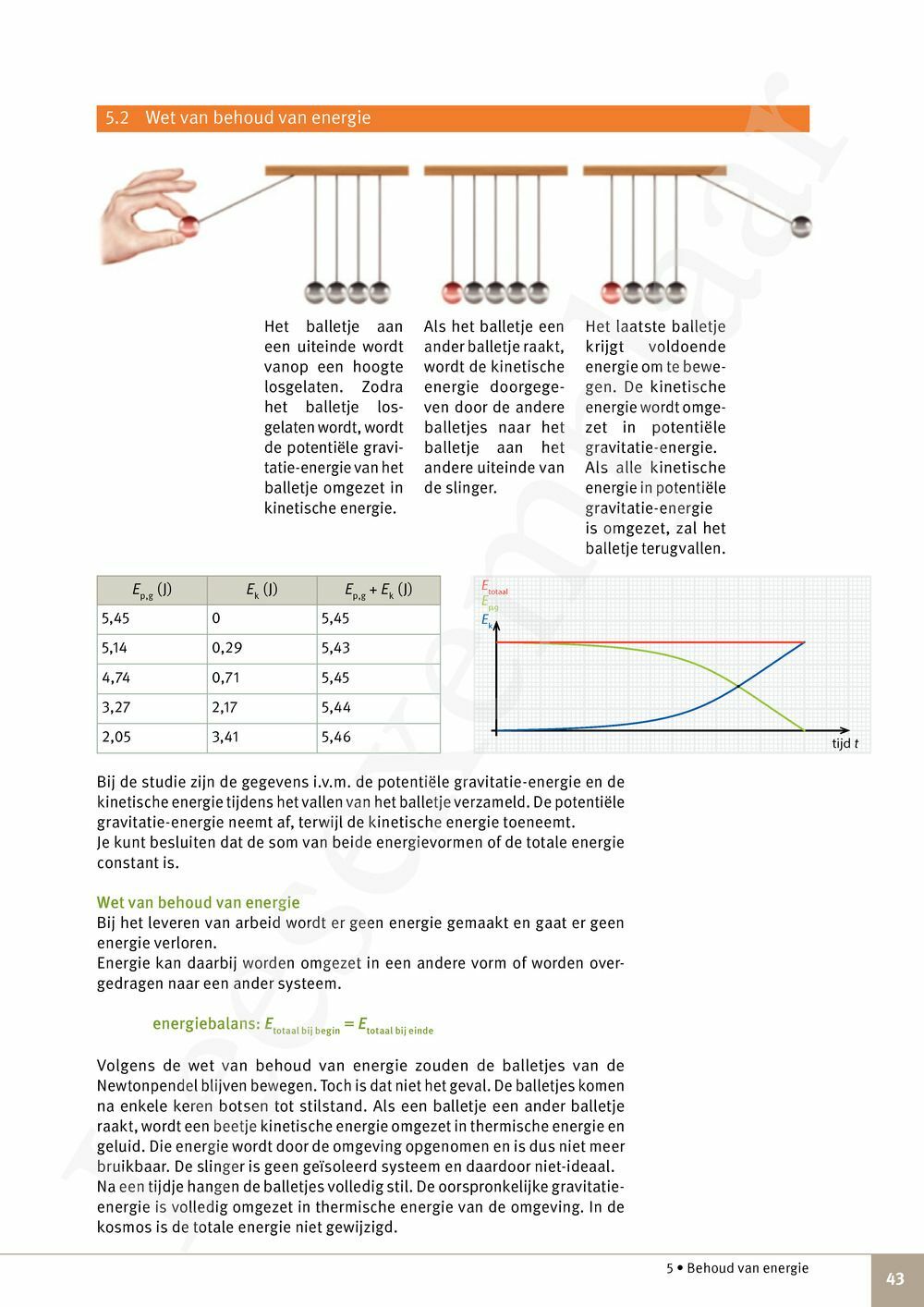 Preview: Focus Fysica 4.2 Leerwerkboek (incl. Pelckmans Portaal)