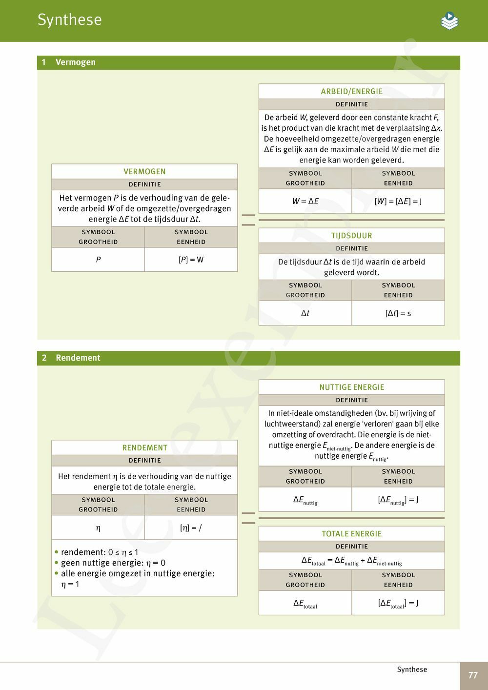 Preview: Focus Fysica 4.2 Leerwerkboek (incl. Pelckmans Portaal)