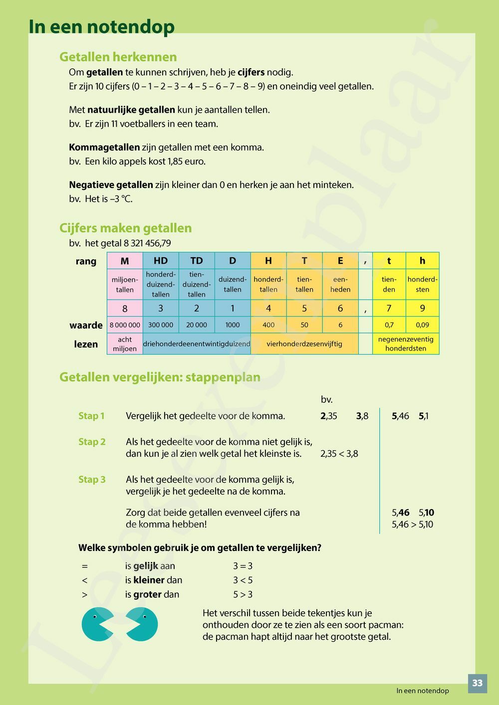 Preview: Wiskunde Concreet 1 Leerwerkboek (editie 2024) (incl. Pelckmans Portaal)