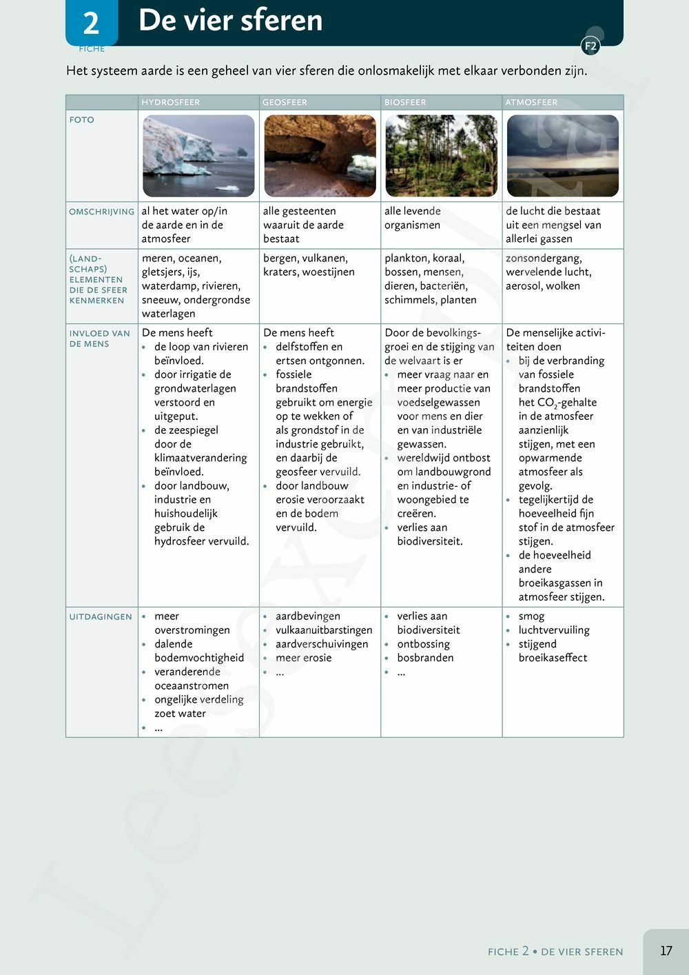 Preview: Zone 4 Leerwerkboek (incl. Pelckmans Portaal)