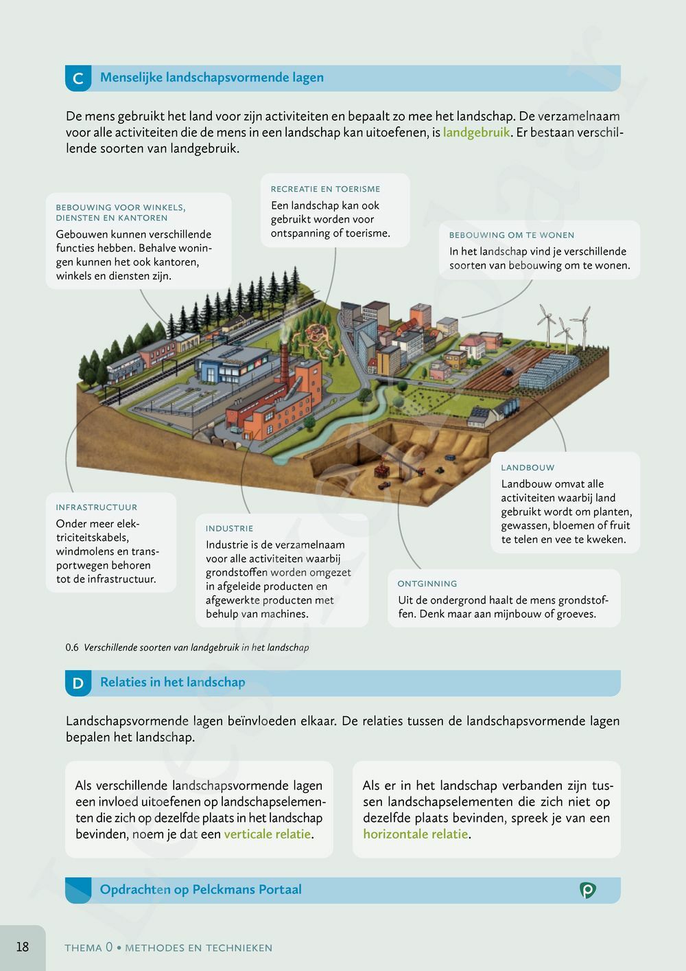 Preview: Zone 3 Leerwerkboek (incl. Pelckmans Portaal)