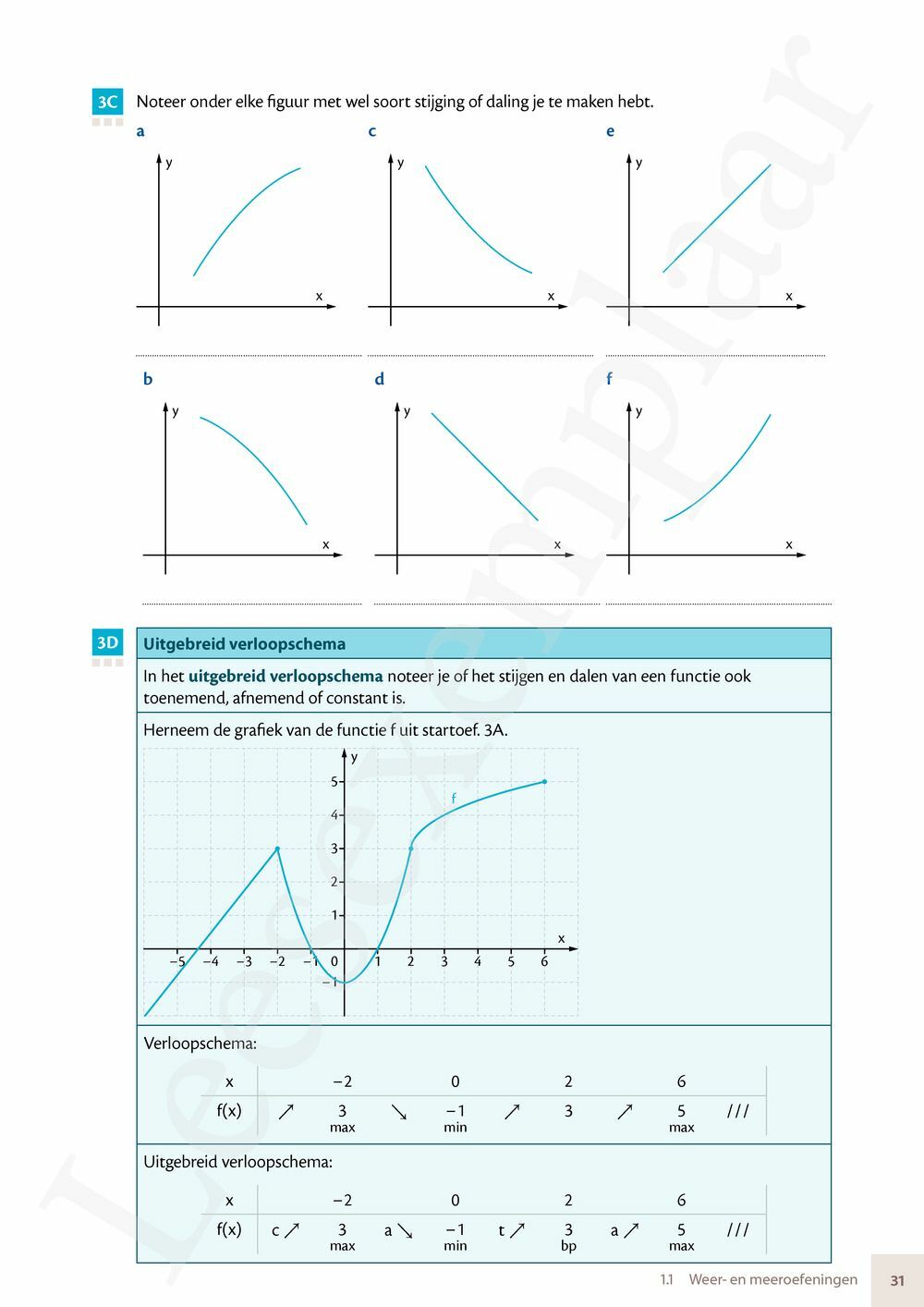 Preview: Matrix Wiskunde 4.5 Leerwerkboek A Functies – Telproblemen – Grafen (incl. Pelckmans Portaal)
