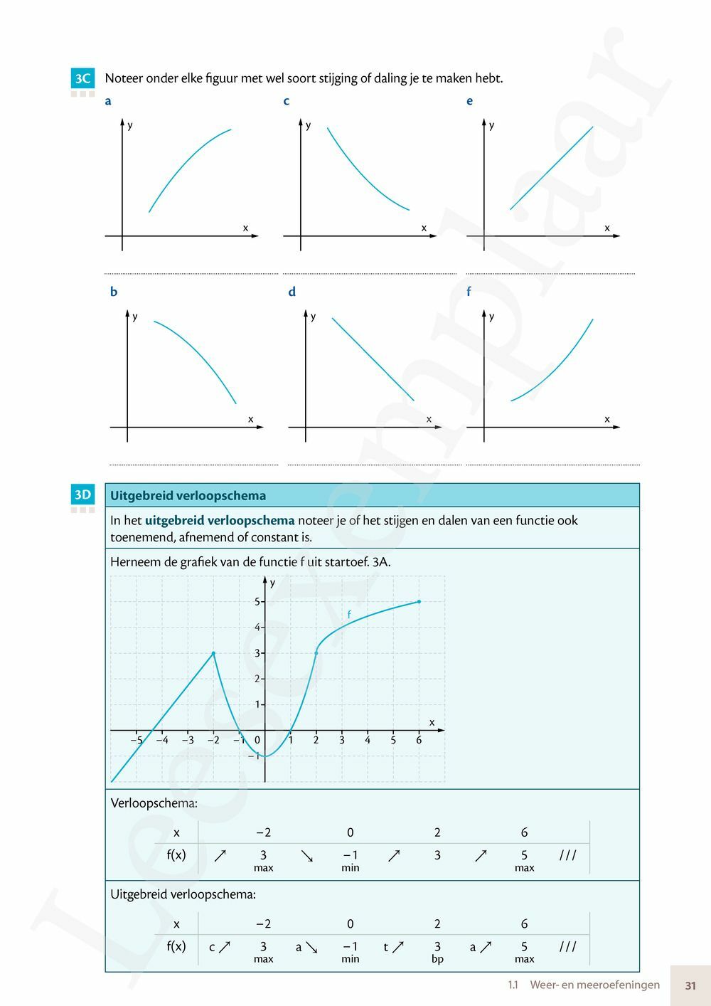 Preview: Matrix Wiskunde 4.5 Leerwerkboek A Functies – Telproblemen – Grafen (editie 2024) (incl. Pelckmans Portaal)