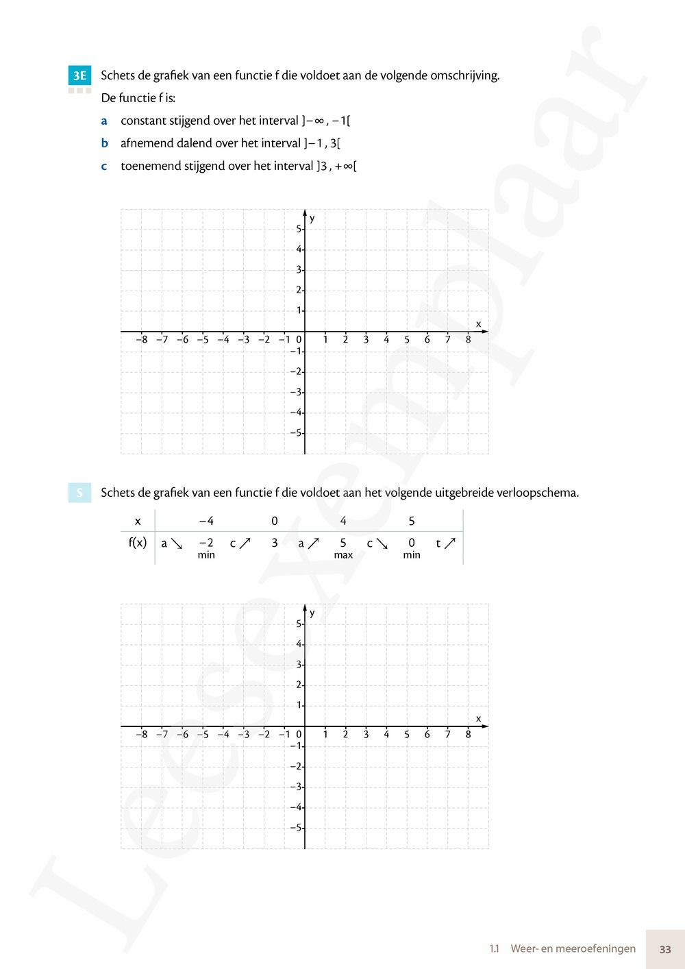 Preview: Matrix Wiskunde 4.5 Leerwerkboek A Functies – Telproblemen – Grafen (editie 2024) (incl. Pelckmans Portaal)