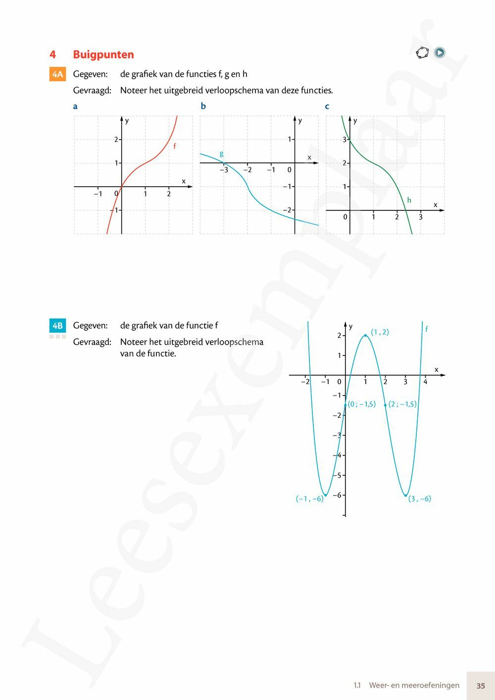 Preview: Matrix Wiskunde 4.5 Leerwerkboek A Functies – Telproblemen – Grafen (editie 2024) (incl. Pelckmans Portaal)