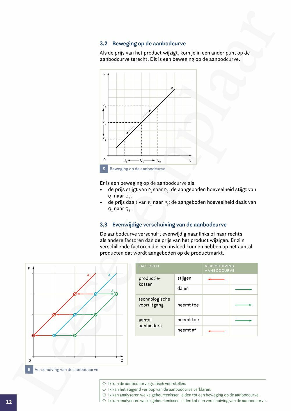Preview: Markt 4 Leerwerkboek (incl. Pelckmans Portaal)