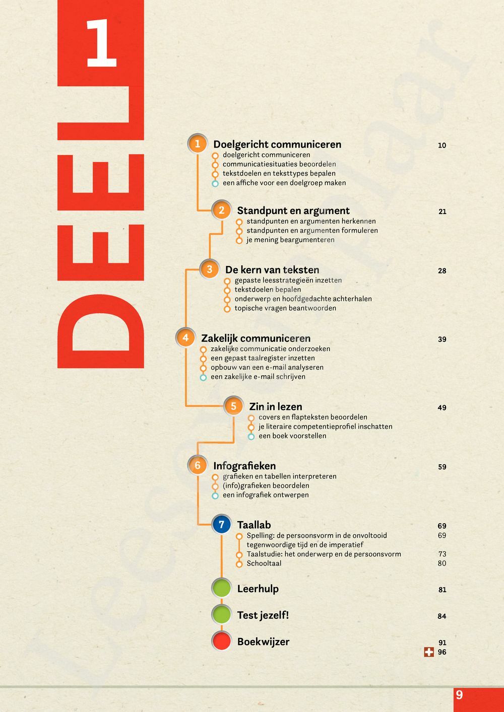 Preview: Campus Nederlands Concreet 3 Leerwerkboek (editie 2024) (incl. Pelckmans Portaal)