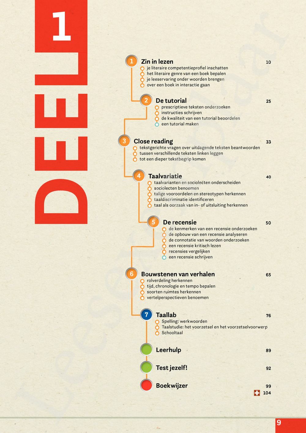 Preview: Campus Nederlands 4 Leerwerkboek (editie 2024) (incl. Pelckmans Portaal)