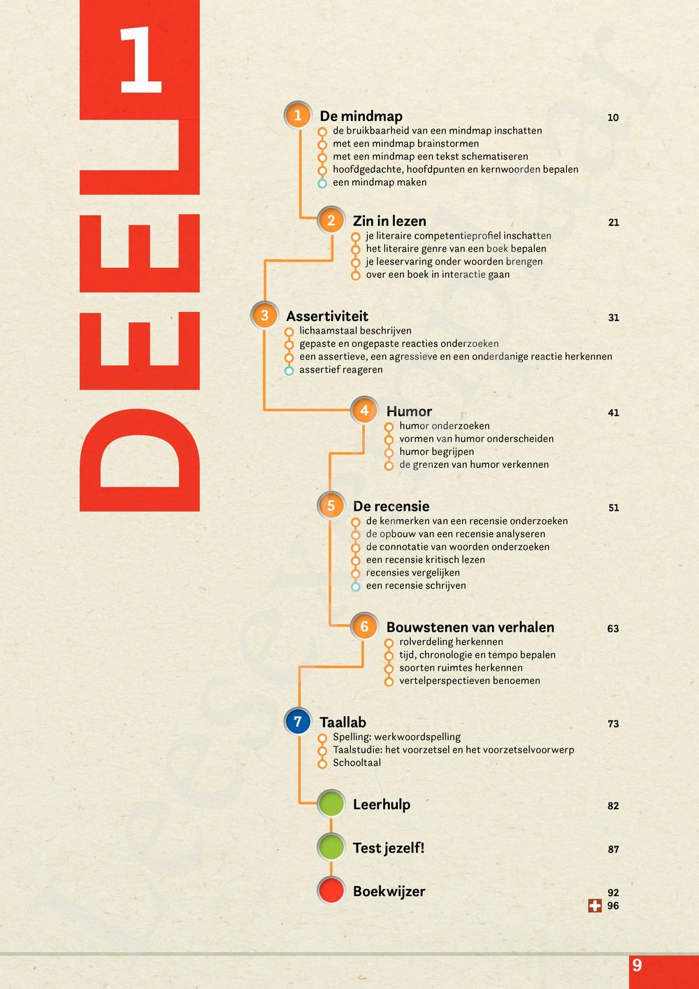 Preview: Campus Nederlands Concreet 4 Leerwerkboek (editie 2024) (incl. Pelckmans Portaal)